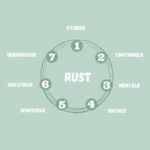 7 soorten rust